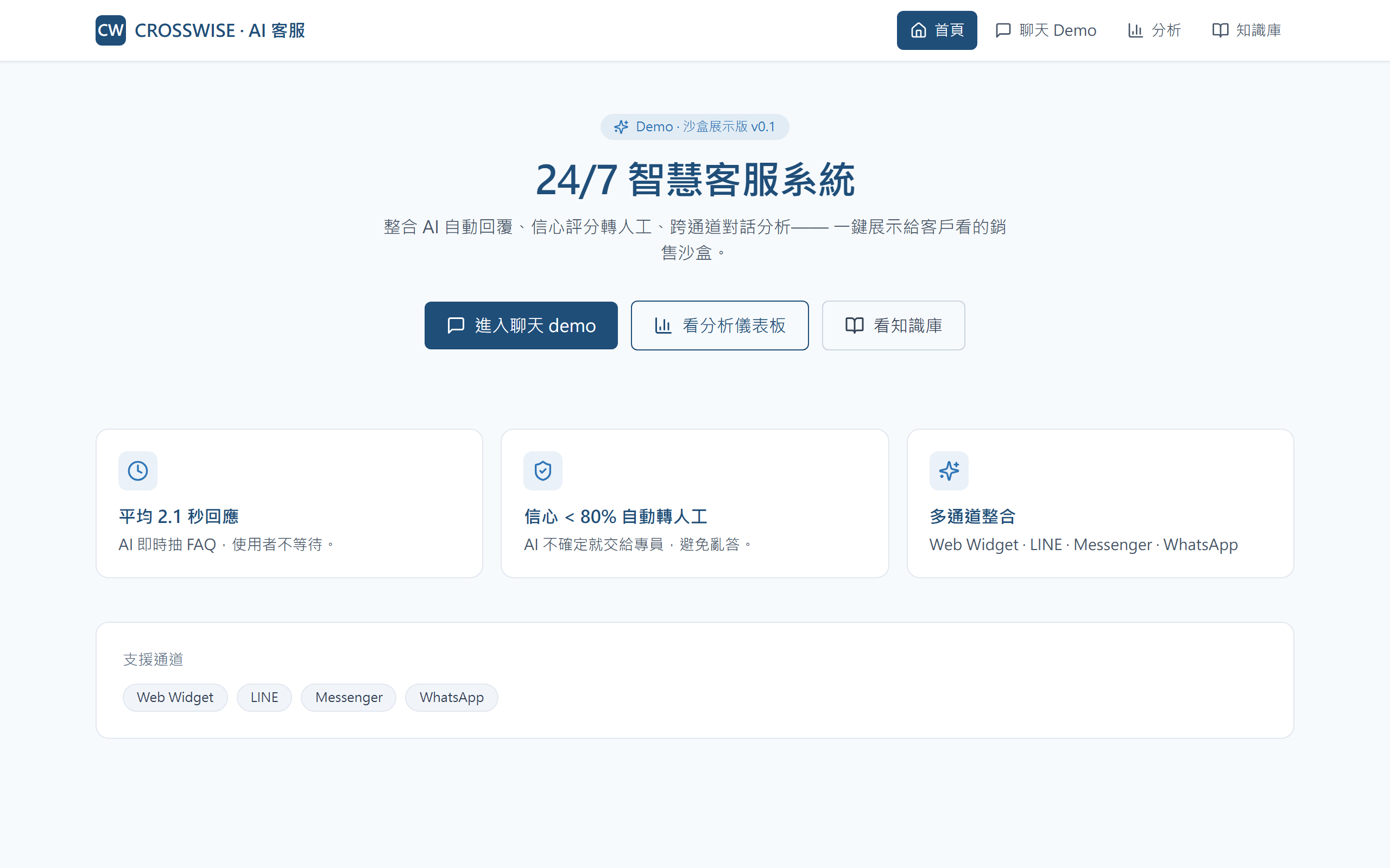 AI 客服系統 截圖 1